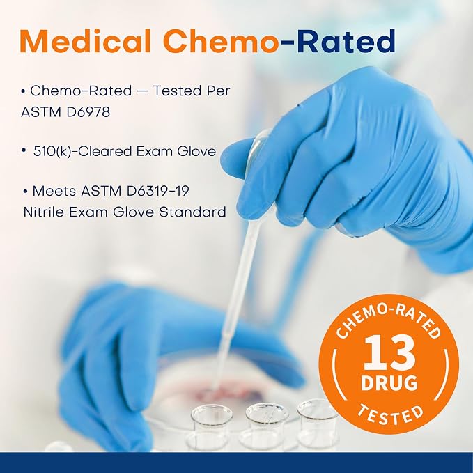 Supmedic Medical Soft Max™ Nitrile Exam Gloves, 100 Count Latex-Free Powder-Free Non-Sterile Food Safe Disposable Glove, Blue