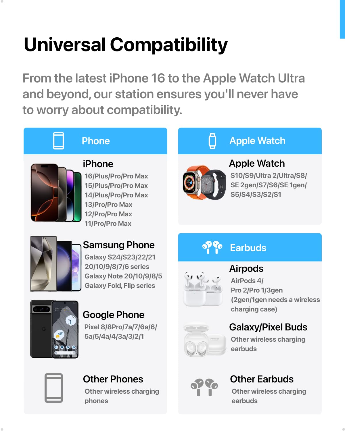 Intoval 3 in 1 Wireless Charging Station for iPhone 17 16 15 14 13 12 11 X Pro Max, Wireless Charger for Apple Watch Ultra 3 SE 9 8 7 6 5 4 3 2, for AirPods 4 Pro Pro 2 3 (Y93, Grey)