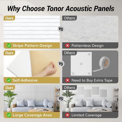 TONOR 8 Pack Large Acoustic Panels,47.2" X 23.6" X 0.35" Acoustical Wall Panel, Self-Adhesive Sound Proof Panels, Decorative Soundproof Wall Panels for Echo Absorption for Home Studio Office, Black