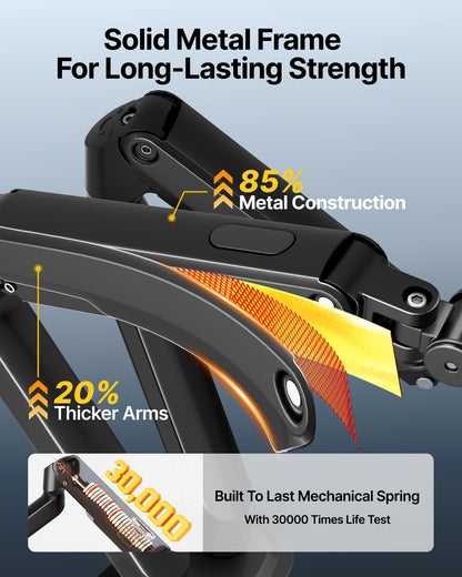 monTEK Dual Monitor Stand for Desk, 17-32 Inch Mechanical Spring Dual Arm, Heavy Duty Steel Adjustable Monitor Mount, Full Motion VESA 75x75/100x100, C-Clamp & Grommet, Holds Up to 20 lbs Each