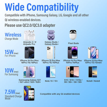 Wireless Charger, Wireless Charging Pad Compatible with iPhone 16 15 14 13 12 11 Pro Max/Mini/Plus/XR, 15W Max Fast Wireless Charging Pad Mat for Samsung Galaxy S23/S22/S21/S20/S10, AirPods Pro/3/2