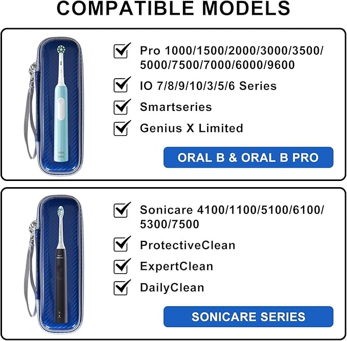 Toothbrush Travel Case for Oral B/Oral-B Pro 1000 1500 5000 7000 7500 6000
