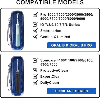 Toothbrush Travel Case for Oral B/Oral-B Pro 1000 1500 5000 7000 7500 6000