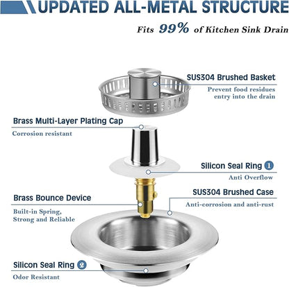 Kitchen Sink Drain Strainer 3 Pack, 304 Stainless Steel Pop Up Sink Stopper
