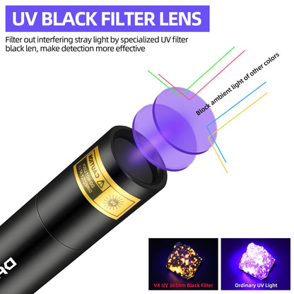 DARKBEAM UV Flashlight 365nm Light and 395nm Blacklight, Mini Powerful Woods Lamp USB-C Rechargeable, LED Ultraviolet Flashlights Pet Urine Detector for Rock, Uranium Glass, Resin Curing, 2 Pack