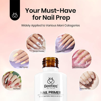 Beetles Nail Prep Kit Nail Dehydrator and Primer Nail Care Tool Kit 20ml Large Capacity Acid-Free & Hema-Free Dehydrate Bond Primer with Manicure Tools for Acrylic Nail Gifts for Women