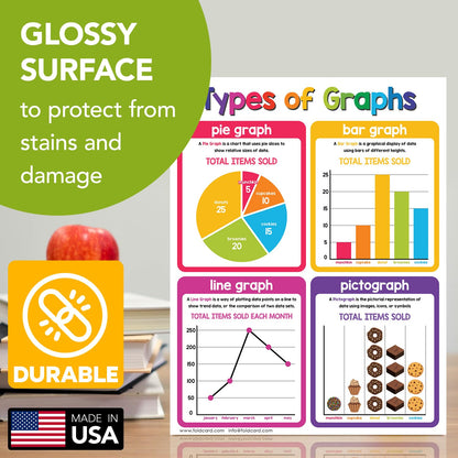 Educational Charts for Preschool to Grade 1 – Bright and Colorful Educational Visual / Learning Aid Wall Art Poster for Classroom or Home | Glossy Durable Cardstock | 8.5" x 11" | 5 per Pack (Graphs)