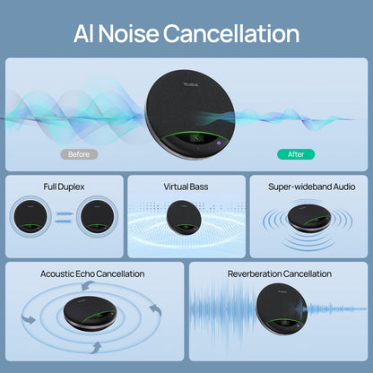Yealink Bluetooth Speakerphone SP96 Support Daisy-Chain 26H Talk Time Teams Certified 65mm Conference Speaker and 6 Microphones Smart AI Noise-Canceling 5m Voice Pickup Radius 1.2m USB C/A 400g