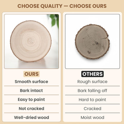 10 Pack Wood Centerpieces for Tables Natural Round Wood Slices for Rustic Wedding Decor and Table Decorations Unfinished Wooden Rounds (8–9 inch)