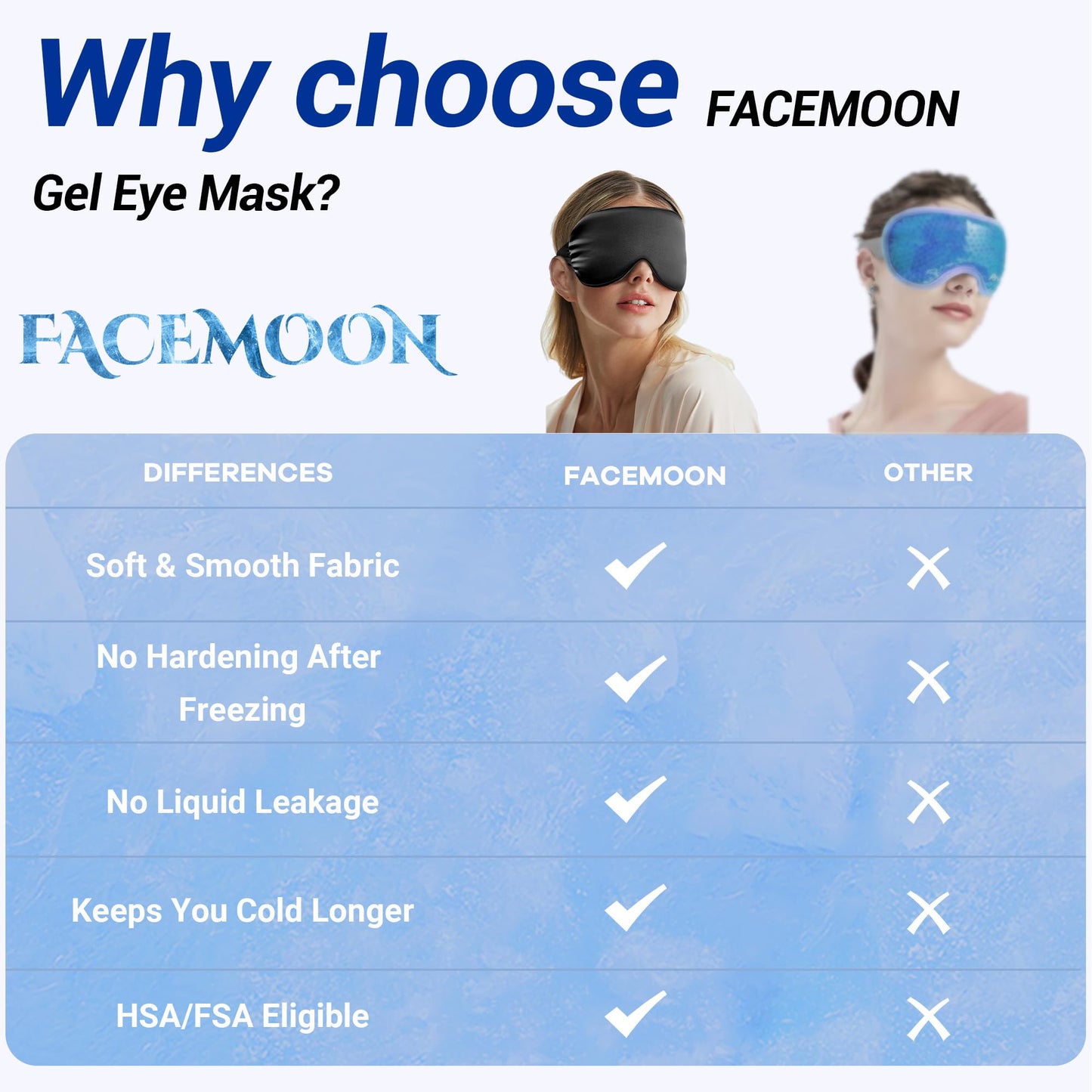 Coolig Eye Mask for Puffy Eyes: Fsa Eligible Items Hsa, Cold Compress for Migraines Headache After Surgery & Puffiness, Reusable Face Ice Pack Gel Sleep Mask for Dark Circles, Relaxing Gifts(Purple)
