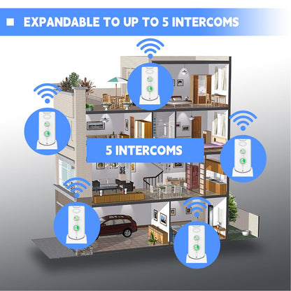 2 Way Intercom for Home Upgraded, Portable Wireless Intercom System for House with 5 Level Volume and Ringtones Adjustment Rechargeable for Hospital Hotel Office Business 4 Pack(White)