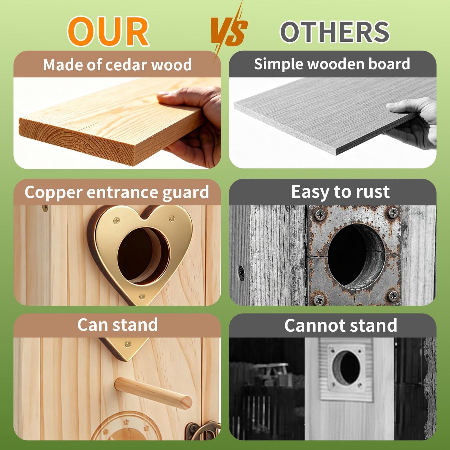 SORNADELUVRIX 2 PCS Bird Houses for Outside, Predator Proof Bluebird Houses Hanging, Wooden Bird Houses for Outdoors, Bird House Kits for Adults & Kids with Perch & Nesting Material