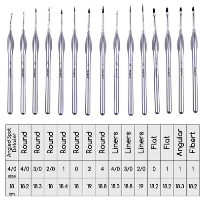MEEDEN Miniature Paint Brush Set,15 Tiny Professional Fine Tip Detail Paint Brushes, Detailing Paintbrushes for Acrylic Watercolor Oil Painting- Model Face Nail Craft