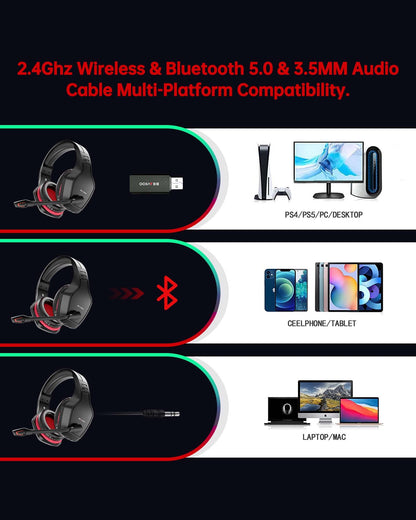 BEAVIIOO Wireless Gaming Headset PC, PS5, PS4-50-Hr Battery, Noise-Canceling Mic, Surround Sound, for Immersive Gaming, Virtual Meetings, All-Day Comfort, Gamers & Professionals (Update)