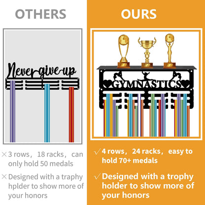 CREATCABIN Gymnastics Medal Hanger Display Trophy Shelf with 12Hooks Metal Medal Holder for Wall Mount Stand Hanging Hold 70+ Sports Medals Organizer Rack Ribbon Display for Soccer Awards 11.4x5x4Inch