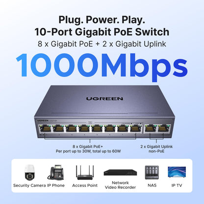 UGREEN Ethernet Switch, 10-Port PoE Switch, 8 PoE+@60W + 2 Gigabit Uplink, Plug & Play, Standard/Port Isolation(VLAN)/Extend Mode, PoE Auto Recovery, Metal Unmanaged Network Hub for Security Camera