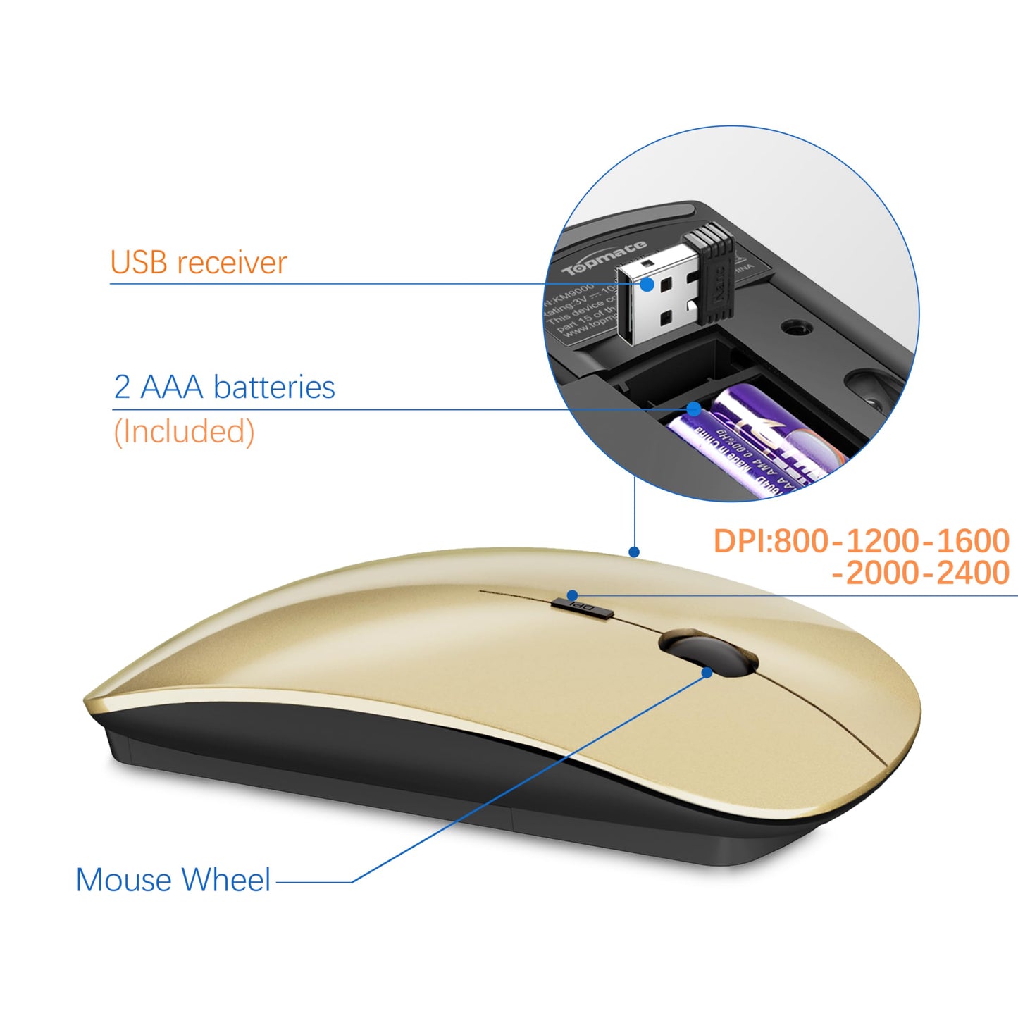 Wireless Keyboard and Mouse Ultra Slim Combo, TopMate 2.4G Silent Compact USB 2400DPI Mouse and Scissor Switch Keyboard Set with Cover, Batteries Included, for PC/Laptop/Windows/Mac - Gray Black