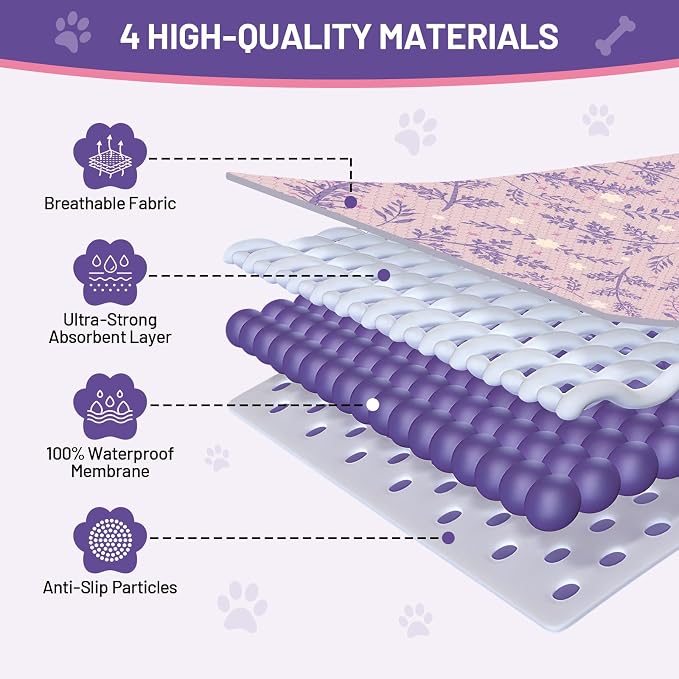 Washable Dog Pee Pads - Absorbent Reusable Puppy Training Pads, Waterproof Leak - Proof & Non - Slip for Crate Whelping Potty Training 24x18 (Pack of 2)