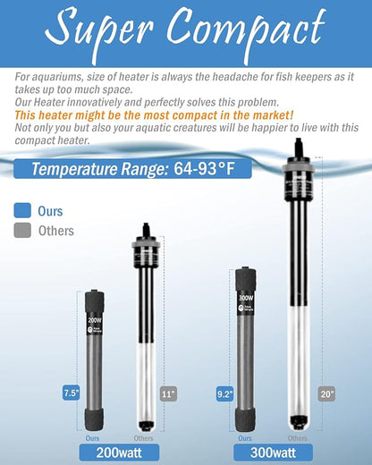 AquaMiracle Aquarium Heater 300W Fish Tank Heater for 40-60 Gal Tanks, LED Digital Display Thermostat Turtle Heater with Out-of-Water Auto Shut-Off, Overheat Protection & Memory Function