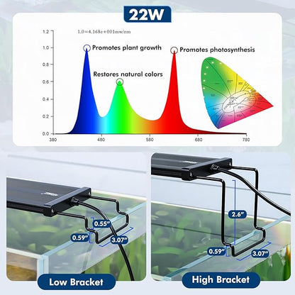 hygger Auto On Off Aquarium LED Light, 4 Mode Lighting Full Spectrum Fish Tank Light 24/7 Timer Colorful Fish/Sun/Nightlight/WRGB Cycle for Freshwater