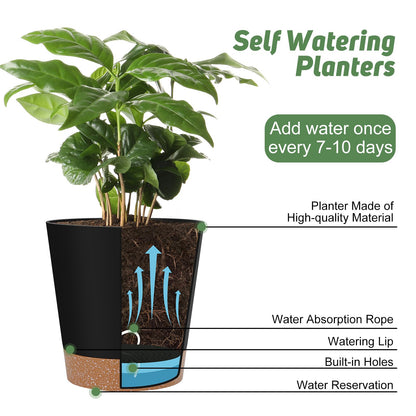 YNNICO Indoor Self Watering Planters with Drainage Holes and Saucers