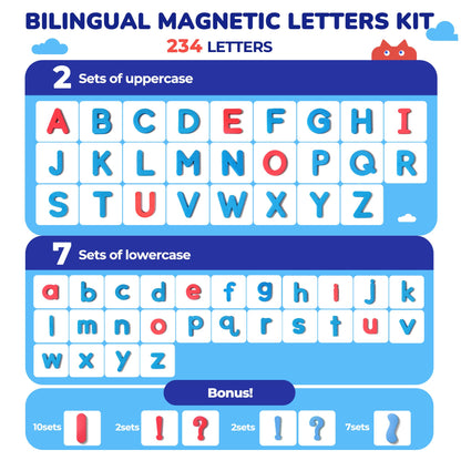 JoyCat Bilingual Magnetic Letters Kit 255 Pcs – Spanish & English Foam Alphabet Set with Double-Side Magnet Board, ABC Learning for Kids Spelling, Phonics & Language Practice