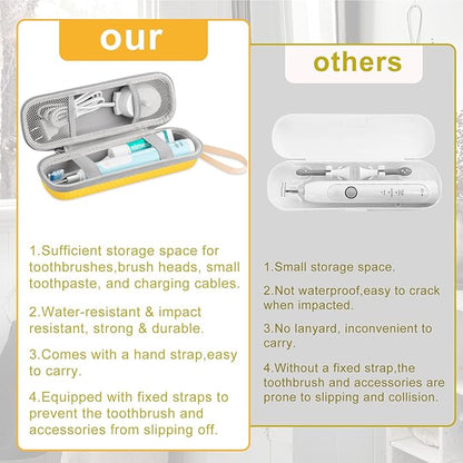 Toothbrush Travel Case for Oral B/Oral-B Pro 1000 1500 5000 7000 7500 9600/