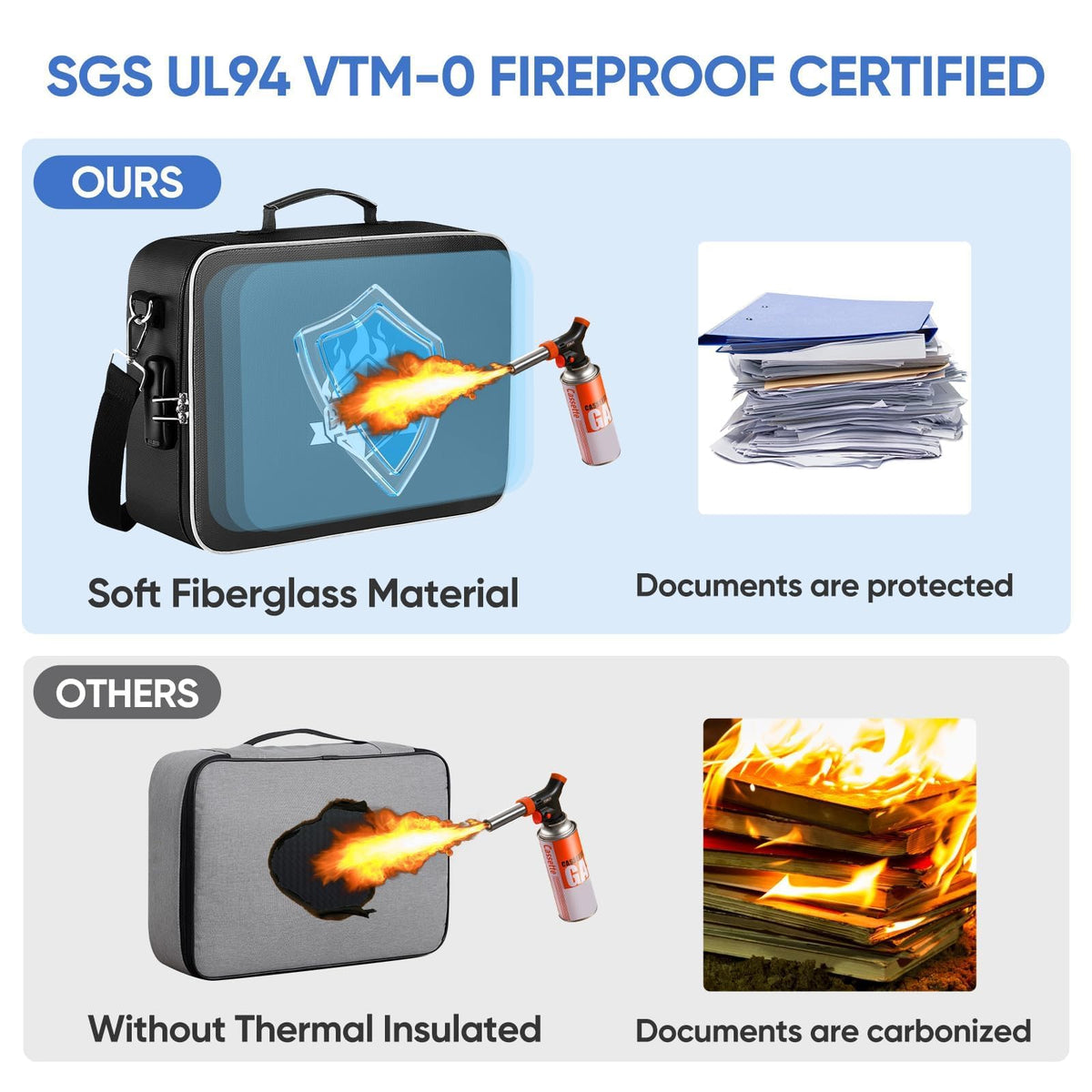 BALEINE Fireproof Document Box with Lock, Portable Fireproof Document Bag Waterproof Fire Proof File Boxes for Documents, File Organizer Box for Important Paperwork (Black, 15''x11''x4'')