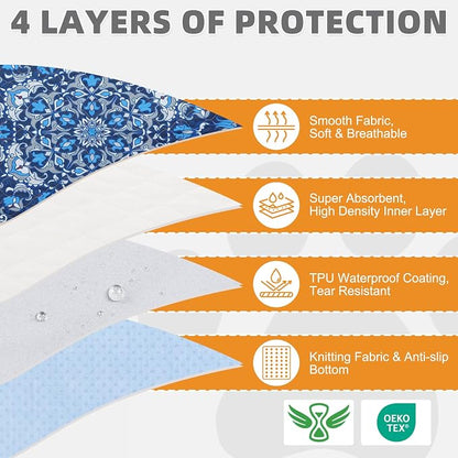 KOOLTAIL Washable Pee Pads for Dogs, 2 Pack Super Absorbent Reusable Puppy Training Pads Waterproof, Nonslip and Leak-Proof Dog Pee Pads, Large Pet Mats Whelping Pads for Floor, Crate, Couch 36"x41"