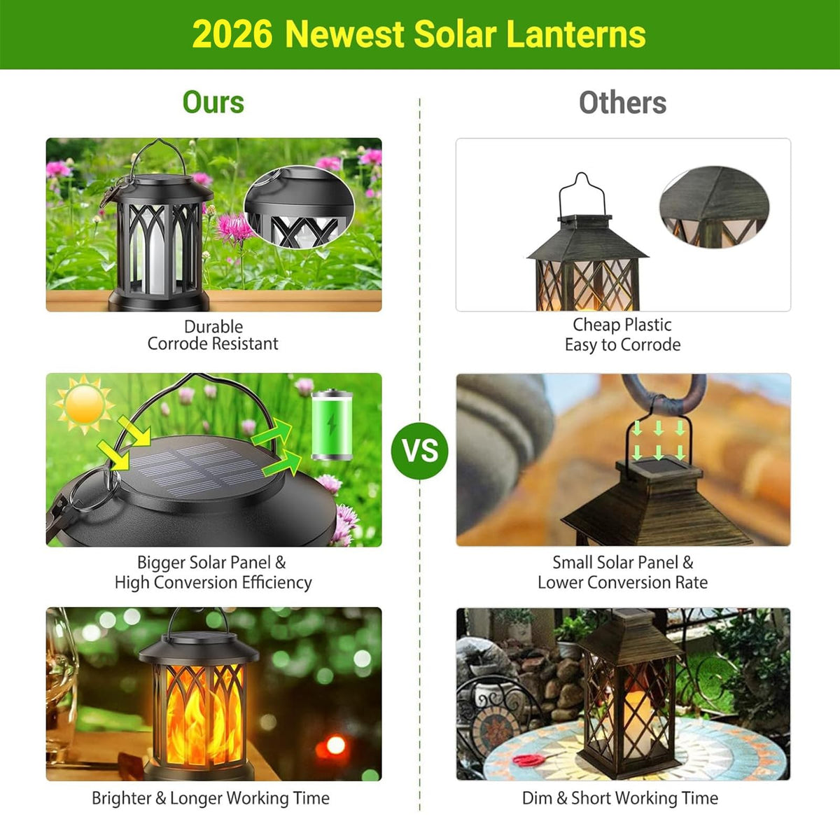 KOOPER 4 Pack Solar Lantern Outdoor Lights, Upgraded Flickering Flame Solar Lanterns Lights Outdoor Waterproof, Hanging Lantern Decorative, Solar Powered Lanterns for Yard Patio Path Tree Garden Decor