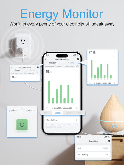EIGHTREE Mini Smart Plug 5GHz & 2.4GHz Wi-Fi, Compatible with Alexa & Google Home & SmartThings, Remote Control, Timer, White, Type A/B Plug