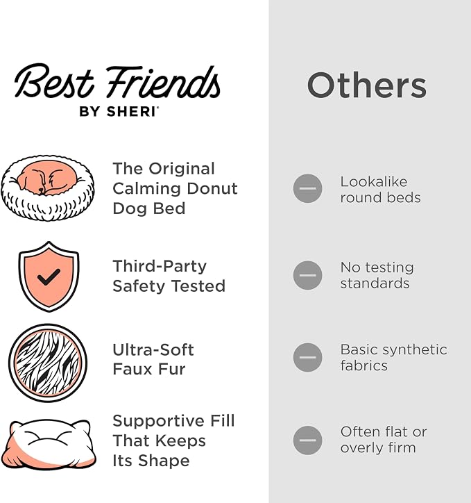 Best Friends by Sheri The Original Calming Donut Dog Bed for Medium Dogs up to 45 lbs, Shag Faux Fur, Gray, Medium, 30" x 30"