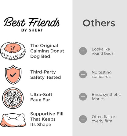 Best Friends by Sheri The Original Calming Donut Dog Bed for Small Dogs up to 25 lbs, Shag Faux Fur, Denim Blue, 23" x 23"