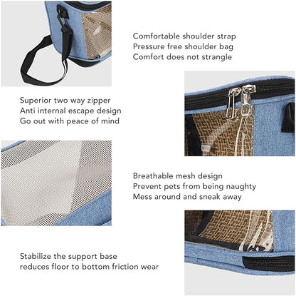 FLEXMAN Bird Carrier Bag, Portable Small Bird Travel Cage, Transparent Lightweight Breathable, Two Way Zipper Parrot Travel Cage with Side Pockets for Parrots, Birds, Hamsters, Small Lizards (Blue)