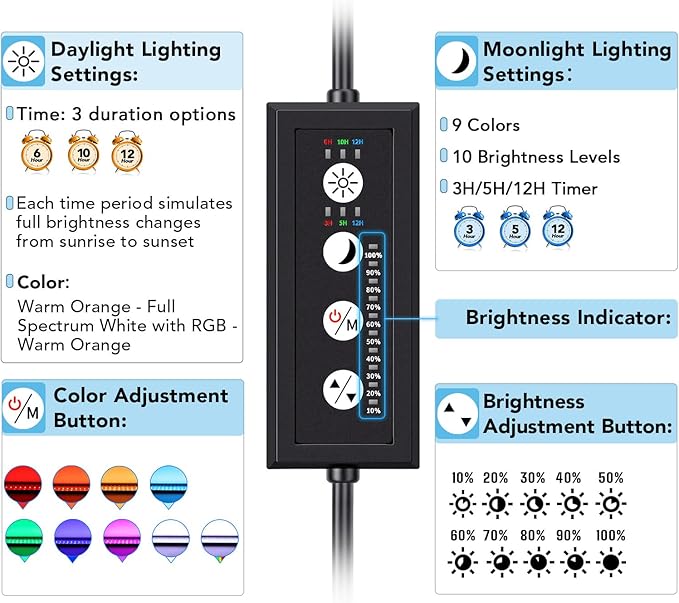 hygger Sun Moon LED Aquarium Light, Full Spectrum Fish Tank Light Day-Night Dual Timer, Adjustable 6 Timer 10 Brightness 8 Colors for Planted Freshwater Tank (16W for 12~18in Long Tank)