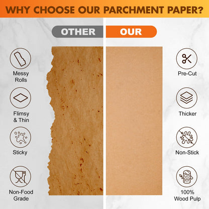 Gladify 200Pcs 12"x 16" Unbleached Parchment Paper Sheets for Baking，Pre-cut Half Baking Parchment Paper, No-Stick & No-Leak Heavy Duty Cooking Paper for Air Fryer, Oven, Wrap Bread