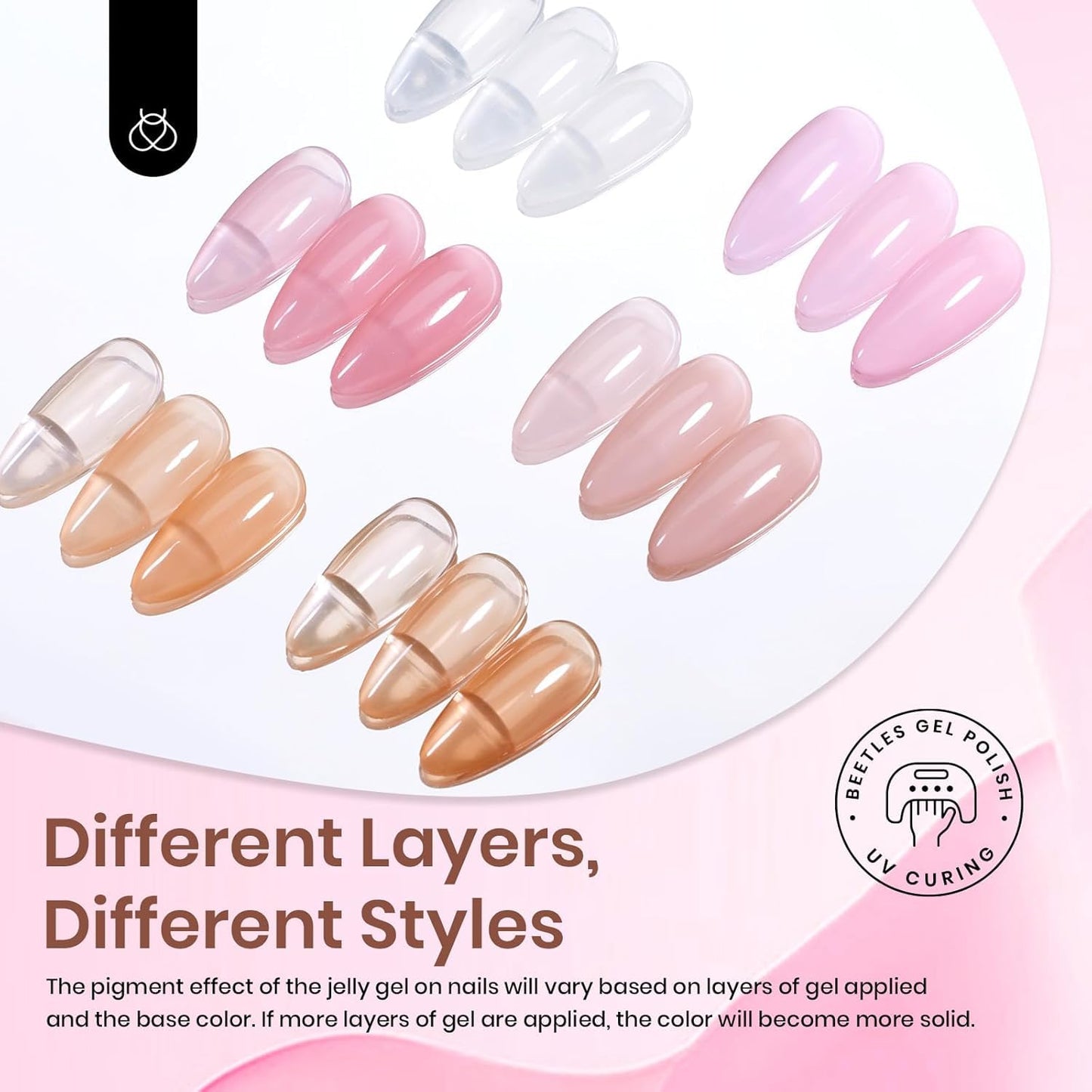 Beetles Jelly Gel Nail Polish Set, 6 Colors Milky White Nude Pink Brown Sheer Gel Polish Kit Nail Concealer Translucent Effect Soak Off Uv French Nail Art Gift for Women Ultimate Monochrome Collection