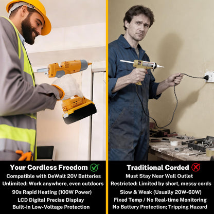 DTEZTECH Cordless Hot Glue Gun Compatible with DeWalt 20V Max Battery, Fast Preheating Electric Glue Gun Kit with 10 Glue Sticks for Arts, DIY (Tool Only, No Battery)