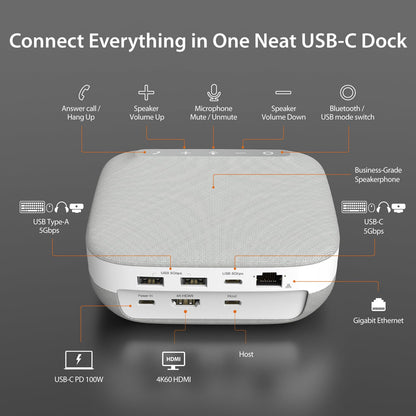 j5create USB-C 4K Speakerphone Dock, All-in-one Audio Dock for Video Conference, 4K HDMI, USB-A x 2, USB-C, Gigabit ethernet, Pass-Through Charging - Works with Teams, Zoom, and Google Meet (JCDS335)