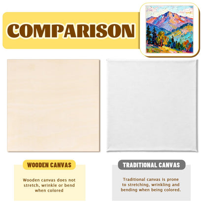 FSWCCK 5 Pack 12 x 12 inch Wood Panel Boards, Unfinished Wood Canvas Wooden for Crafts, Painting Canvas, DIY Art Projects, Pouring, Arts Use with Oils, Acrylics