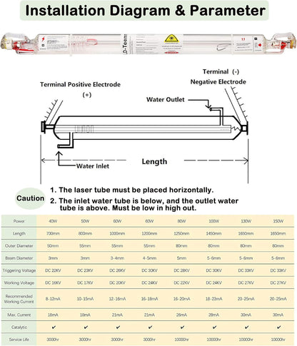 LD-Teemm CO2 Laser Tube, 130W CO2 Laser Tube with Coating 130 watt Length 1650mm Dia. 80mm, Wire Pre-Connected for CO2 Laser Cutter Laser Engraving Cutting Machine
