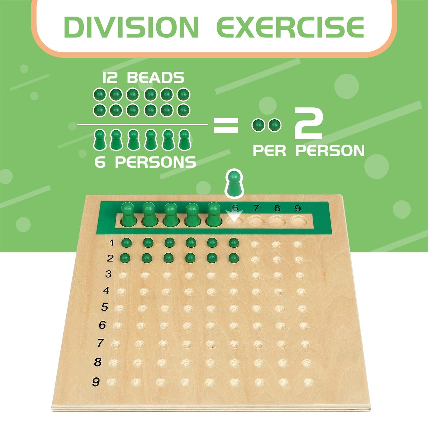 YHZAN Montessori Math Board Learning Multiplication & Division STEM Wooden Educational Toy Manipulative for Homeschooling Classroom Activity