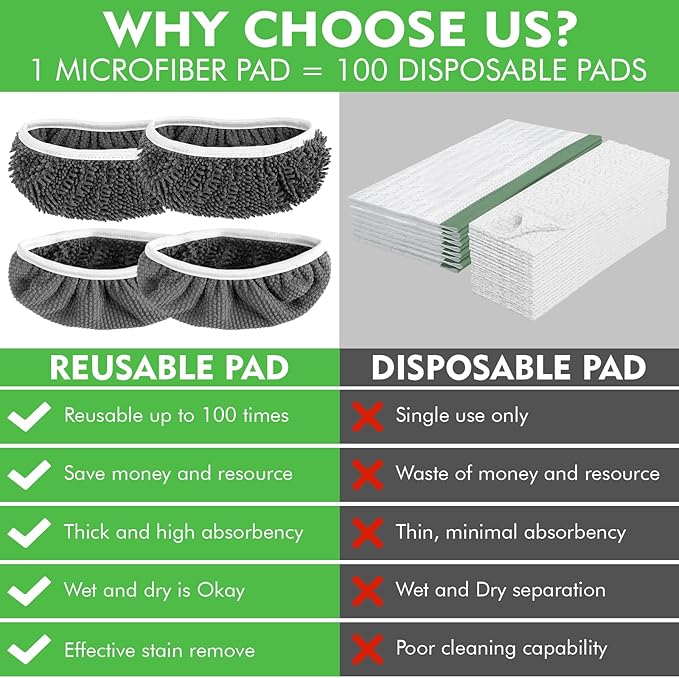 Reusable Wet Pads Refill Compatible