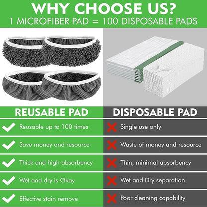 Reusable Wet Pads Refill Compatible