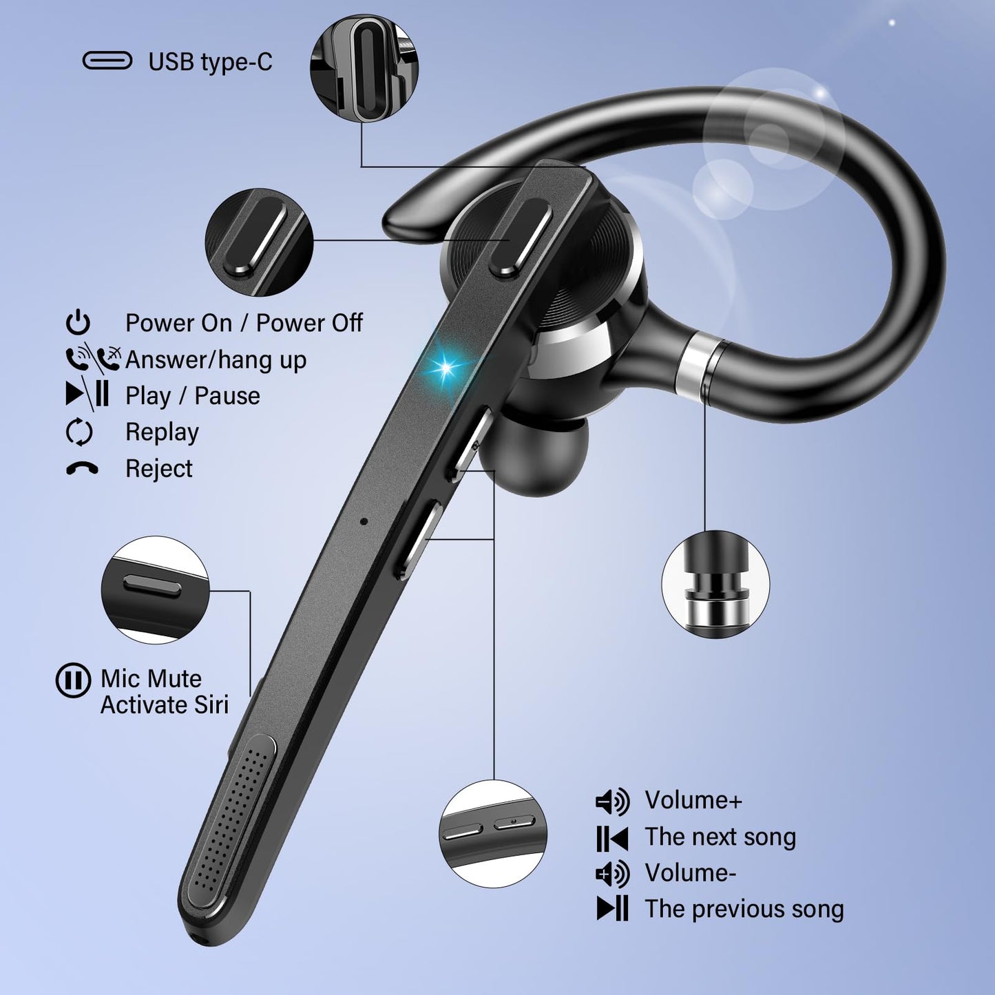 Thunelec Bluetooth Headset, Wireless Bluetooth 5.3 Earpiece, 90Hrs Hands Free Headset with APTX HD Audio & Mute Button, Dual Noise Cancelling Mics, Single-Ear Headphone for Trucker/Business/Office/Gym