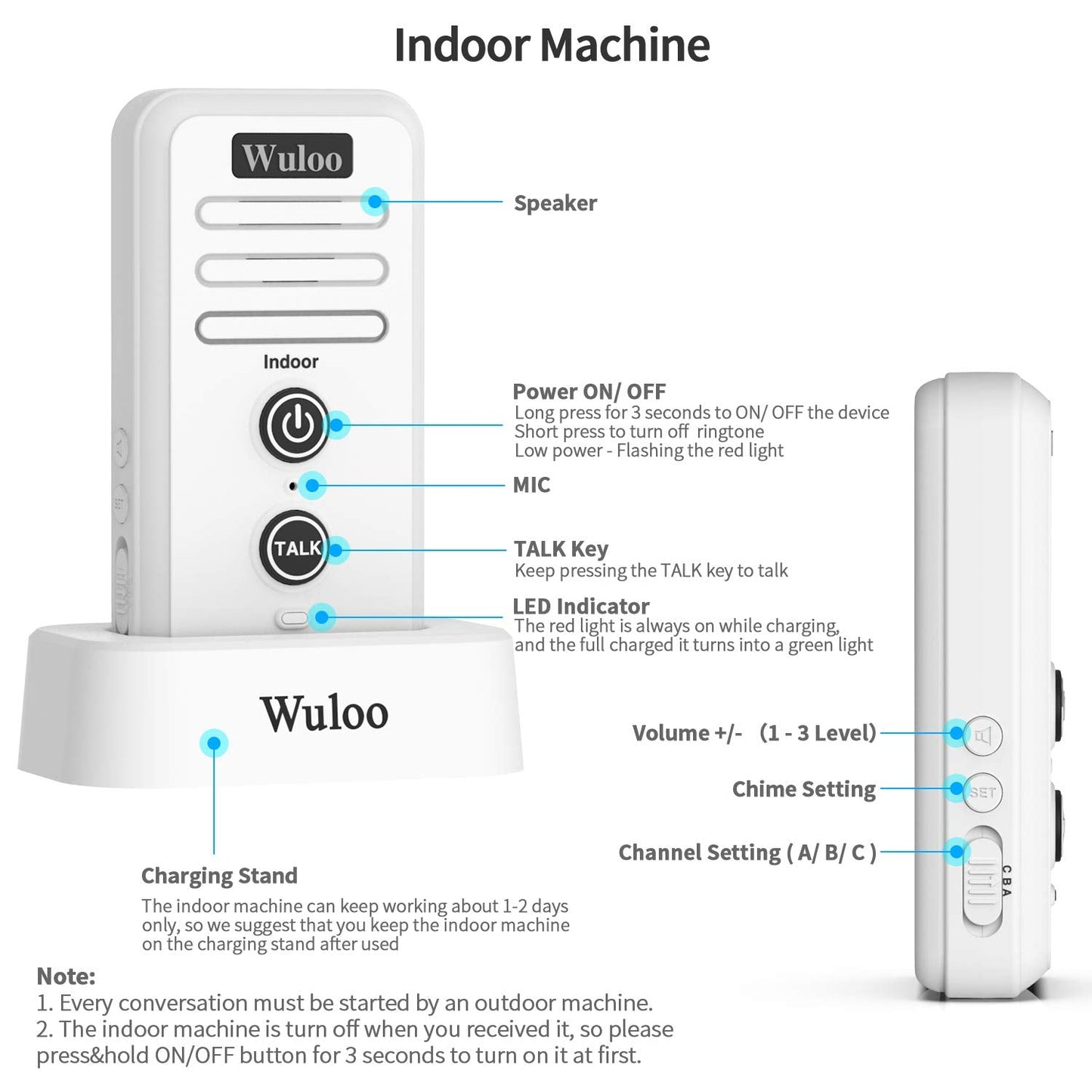 Wireless Intercom Doorbells for Home Classroom, Wuloo Waterproof Electronic Doorbell Chime with 2640 Feet Range 3 Volume Levels Rechargeable Battery (1&1-Black)