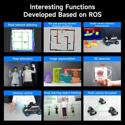 Yahboom ROS2 Robot Car Ackerman Steering Chassis,AI Visual Recognition Embodied Intelligence AI for Jetson Nano B01 4GB,User Manual Included (Superior Ver Without Nano)