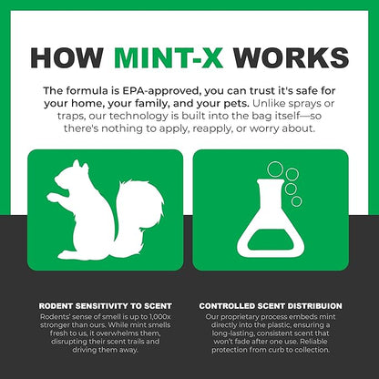 Mint-X Rodent Repellent Outdoor Home and Industrial Trash Bags