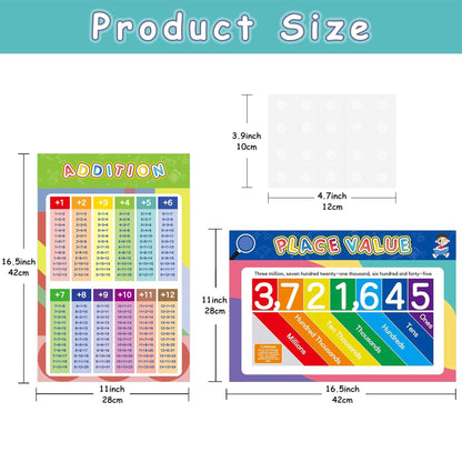 16 Pieces Educational Posters for Elementary Middle School Classroom Teach Homeschool Decor 1st 2nd 3rd 4th 5th Grade for Kindergarten Preschoolers Toddlers Kids
