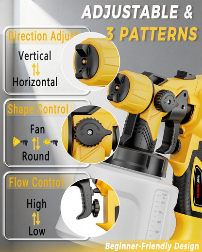 Paint Sprayer Indoor Outdoor, 1000W Electric Handheld HVLP Spray Paint Gun with 3 Patterns 6 Nozzles, Easy to Clean & Use, Stain Sprayer for House Painting, Furniture, Cabinets, Walls, Doors, Fences